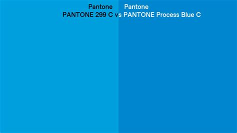 Pantone 299 C vs PANTONE Process Blue C side by side comparison