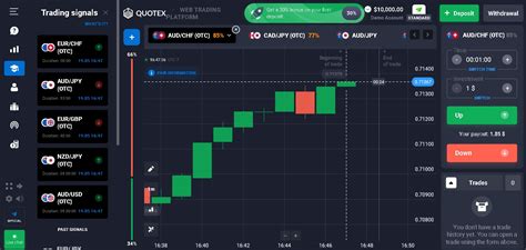 Quotex | Binary Trading