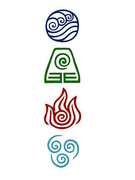 Pin on Ideas tatoo | Avatar tattoo, Elements tattoo, Element symbols