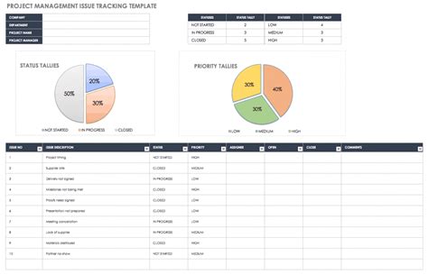 Free Issue Tracking Templates | Smartsheet