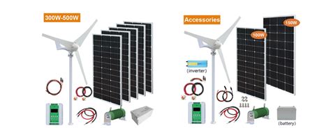 Solar-Wind Hybrid System