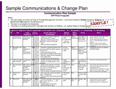 Strategy Communication Plan Template New Munication Plan Matrix Sample ...