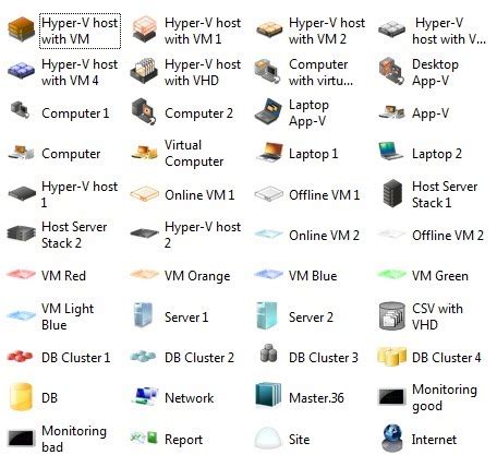 Hyper-V Visio Stencils – Cloud Technologies and Virtualization