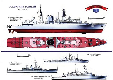 HMS Broadsword - Type 22 Frigate | Военно-морской флот, Корабль ...