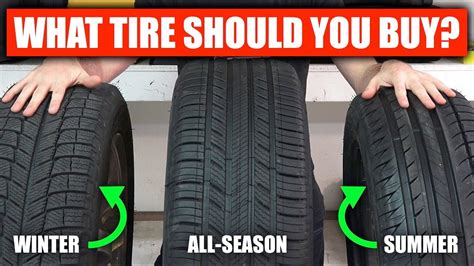 Summer vs Winter vs All Season - What Tires Should You Buy? - YouTube