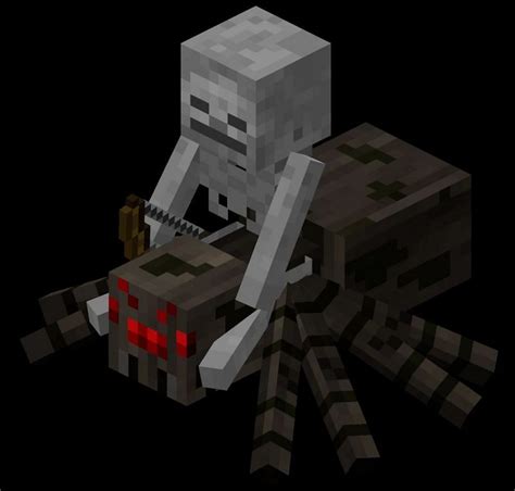 Spider Jockey in Minecraft- Spawning & Behavior