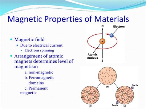 PPT - Materials and their Properties PowerPoint Presentation, free download - ID:1128818