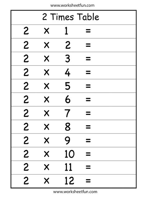 Worksheet Sifir | PDF