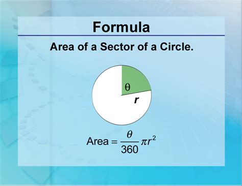 Formulas--Area of a Sector of a Circle | Media4Math