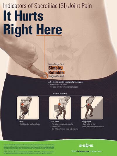 Sacroiliac Joint Dysfunction