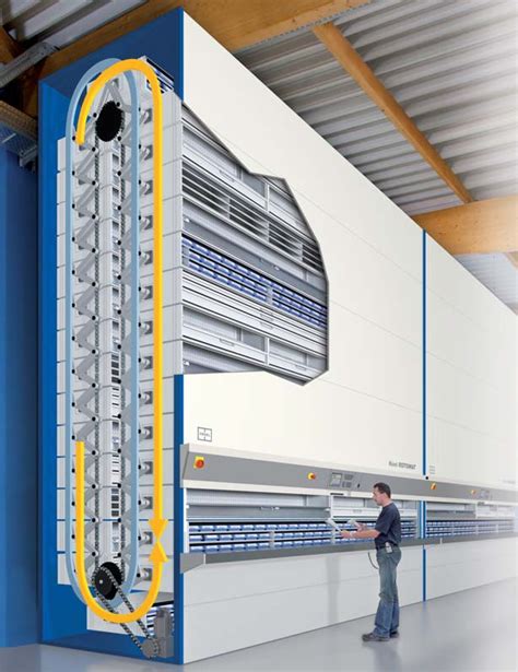 4 Times Vertical Lift Modules Helped with Warehousing and Distribution - Spacesaver ...