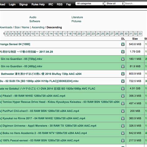 Nyaa Torrents Alternatives and Similar Websites and Apps ...