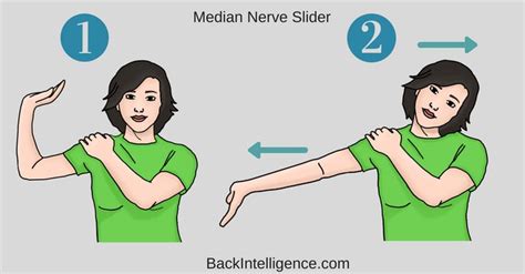 Cool How To Release A Pinched Nerve In Shoulder Exercises References