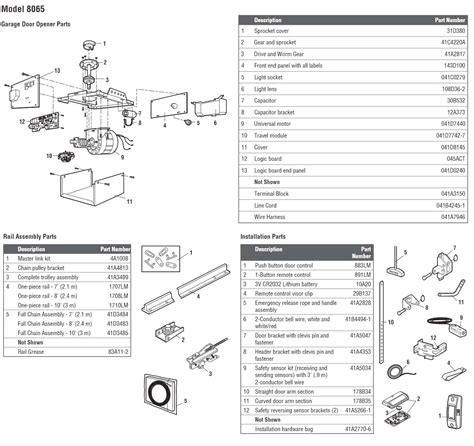 LiftMaster 8065 Garage Door Opener Parts Diagram and List - LiftMaster ...