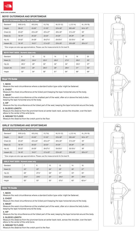 THE NORTH FACE - Kid's Clothing Sizing Chart