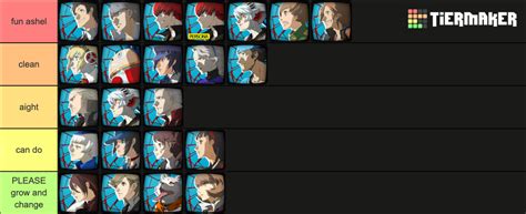 Persona 4 Arena Ultimax 1.0 Tier List (Community Rankings) - TierMaker