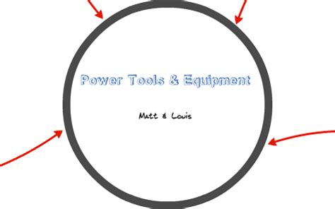 Automotive: Power Tools & Equipment by Louis Johnson on Prezi