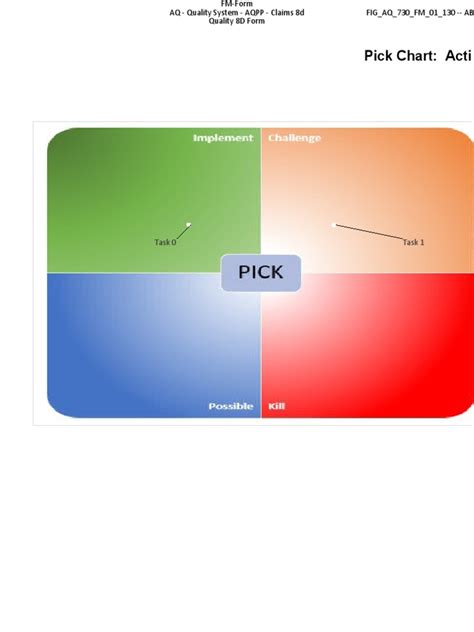 Pick Chart | PDF