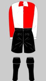 Kidderminster Harriers - Historical Football Kits