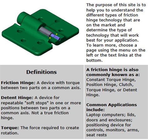 How does a frictional hinge work? | GrabCAD Questions