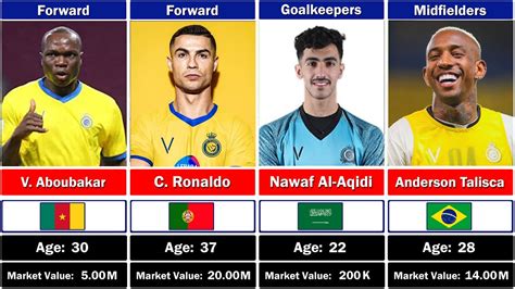 AL-NASSR FC Squad with Cristiano Ronaldo | AL-NASSR FC Squad 2022/2023 | - YouTube