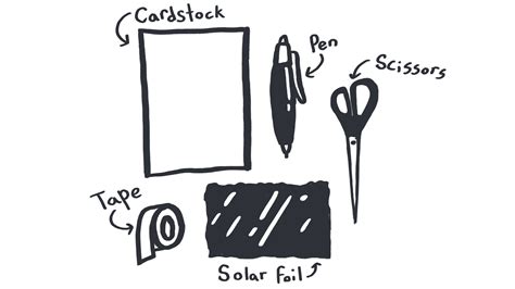 How to Make a Pair of DIY Glasses to View the Solar Eclipse - Motherboard