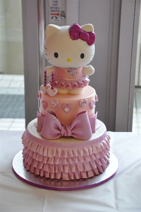 Hello Kitty Cake - CakeCentral.com