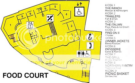 Newcastle and the North East RETAIL - City Centre, MetroCentre, Suburban Shopping, Out of Town ...