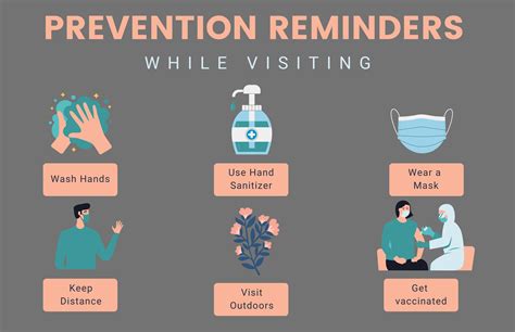 COVID-19 Prevention Updates and Reminders | Hale Makua Health Services