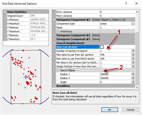 A Basic Understanding of Surfer Gridding Methods – Part 1 – Golden Software Support