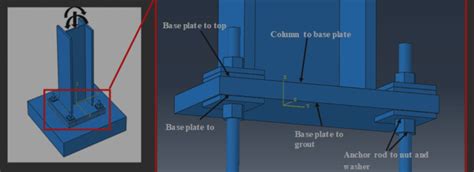 Steel Column Bases Under Combined Axial Load and BI-Axial Bending ...