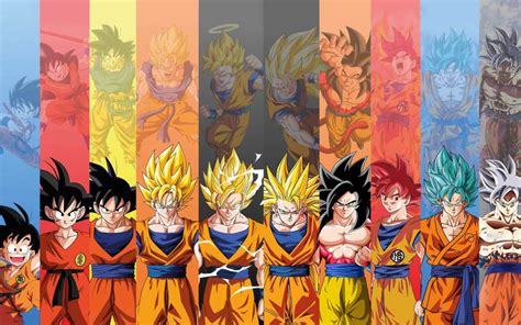 Todas las transformaciones de Son Goku en Dragon Ball | Erikblog