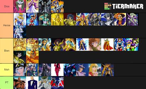 Saint seiya characters Tier List (Community Rankings) - TierMaker