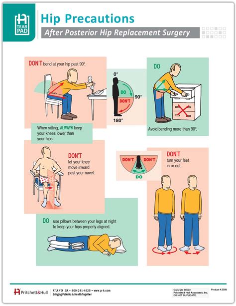 Hip Precautions Tear Sheet - Pritchett and Hull