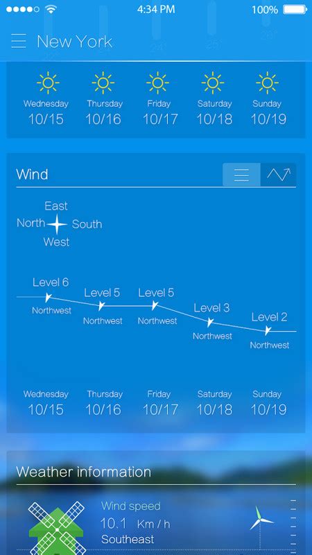 Weather Forecast APK Free Weather Android App download - Appraw