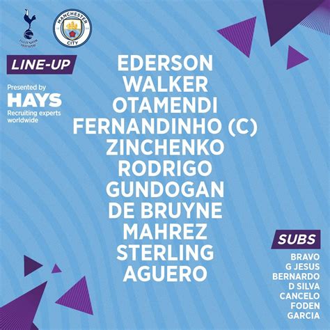 Today's lineup vs Tottenham Hotspur : r/MCFC