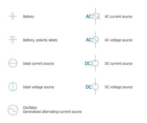 [DIAGRAM] Circuit Diagram Voltage Source - MYDIAGRAM.ONLINE