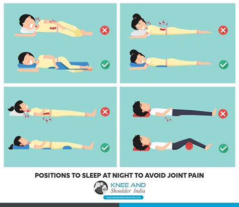 Best Sleeping Position For Left Shoulder Pain - Get More Anythink's