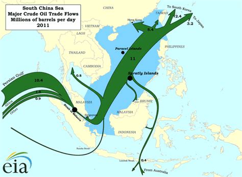 The world’s most important trade route? | World Economic Forum