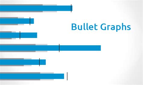 Tableau 201: How to Make Bullet Graphs | Evolytics