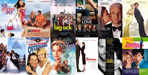 Romantic Comedy Movies | Ultimate Movie Rankings