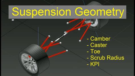 Suspension Geometry - Part 1 (Camber, Toe, Caster, KPI, Scrub Radius ...