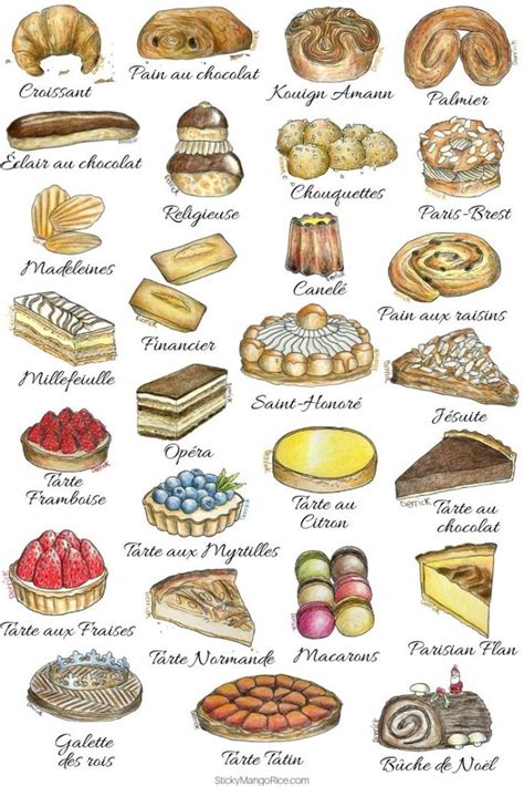 Perbedaan Pastry dan Bakery, Pecinta Baking Wajib Baca!