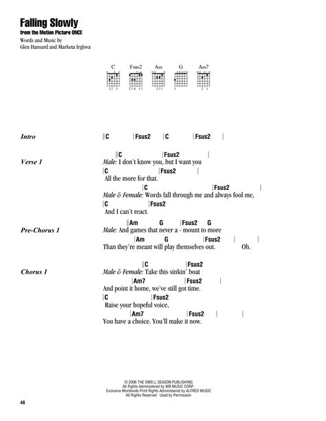 Falling Slowly by Glen Hansard & Marketa Irglova - Guitar Chords/Lyrics - Guitar Instructor