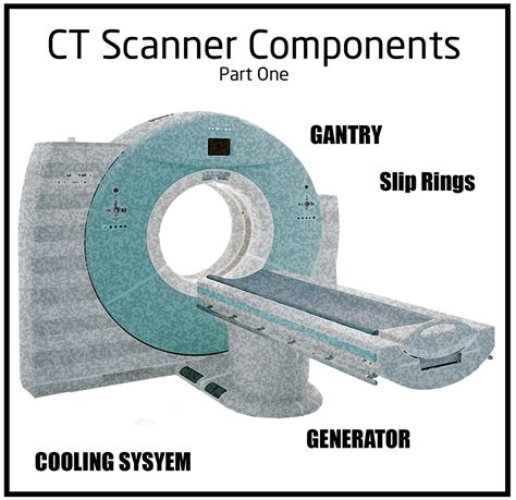 CT Scanner Components: What Does What?