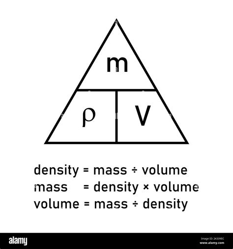 the density formula in chemistry Stock Vector Image & Art - Alamy