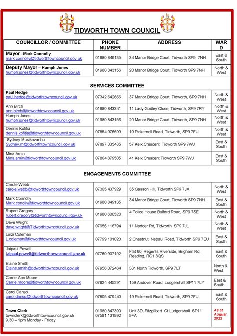 Town Council - Tidworth Town Council