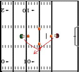 4 Non-Contact Drills for Your Defensive Youth Football Players