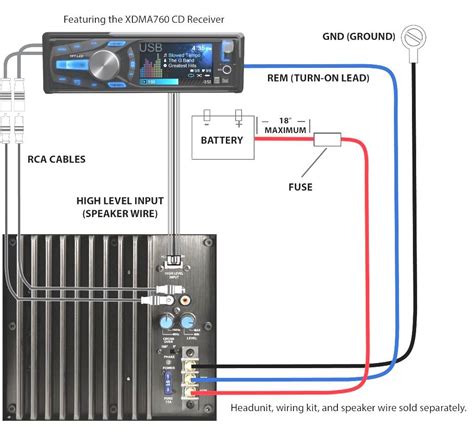 5 Channel Amplifier Car Audio