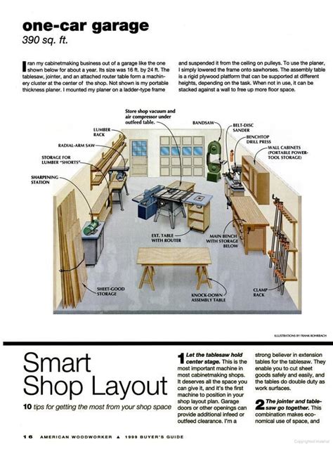 mechanical workshop layout - Google Search Workshop Plans, Workshop ...